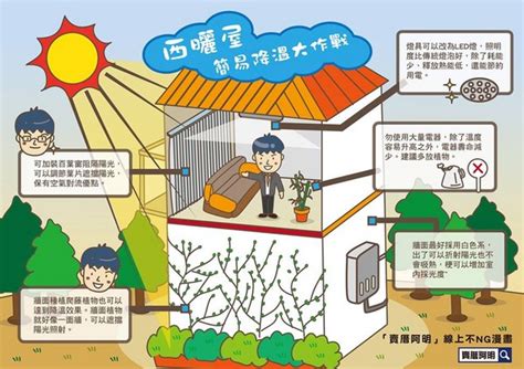 西曬屋怎麼降溫|住西曬房超悶熱 一張圖秒懂降溫5招 